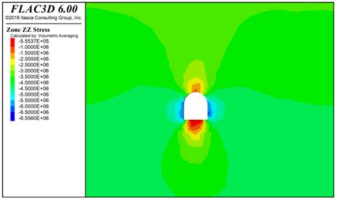 Optimal Lower Step Height of Tunnel Excavation Designs by Using the Non ...
