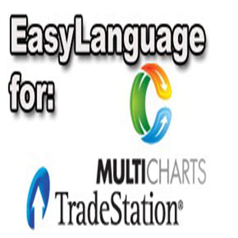 Image result for MultiCharts EasyLanguage
