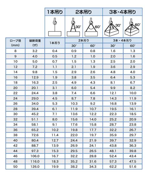 Image result for Math Inscribe Real Life Example