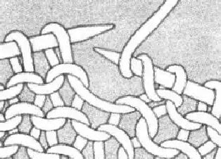 Image result for Knitting Pattern Using Yo Stitch