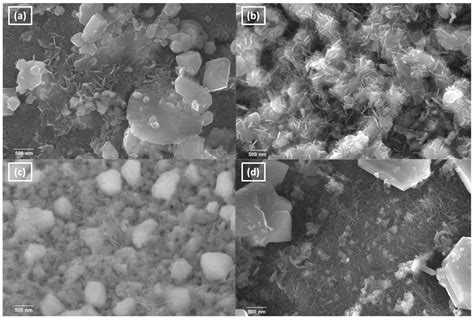 Selective Conversion of Glycerol to Acetol: Effect of the Preparation ...