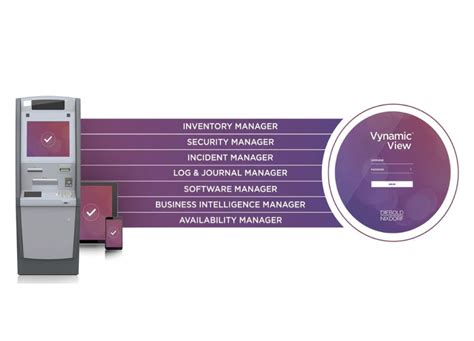 Image result for Vynamic View System Website Tutorial