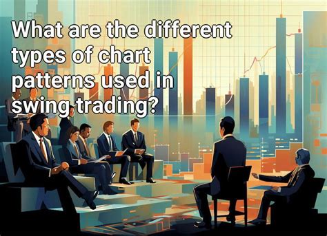 Image result for Types of Trading Pattern