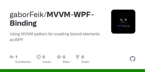 Image result for Tutorial WPF MVVM Data Binding