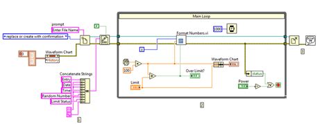 Image result for Write Excel File LabVIEW
