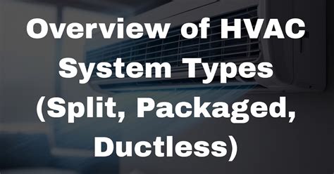 Image result for HVAC System Types