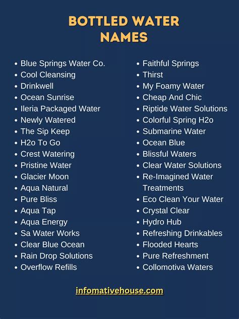 Best 13 1250+ Bottled Water Brand Names Ideas – Artofit
