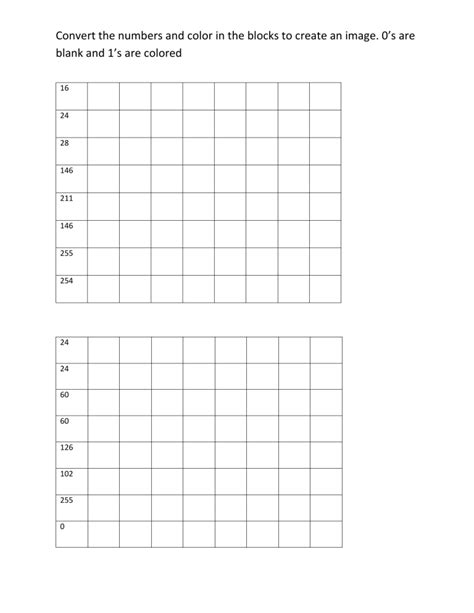 Image result for 2-Bit Map