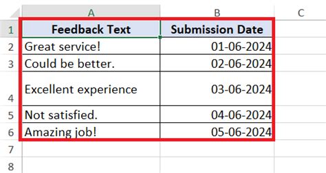 Image result for Countif Function Not Blank Excel