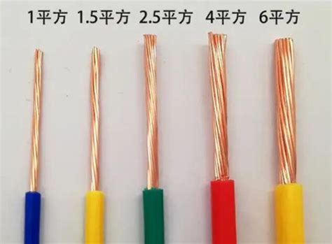 厂家直销珠江电缆 花城牌ZC-BV10平方 国标阻燃电线 铜芯单胶硬线-阿里巴巴