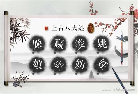 中国人最早的姓氏是什么（中华最古老的一个姓氏）【转载】-猎富团