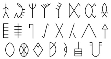 Image result for Indus Valley Civilization Writing Script