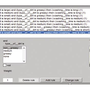 Washing Machine Using Fuzzy in MATLAB 的图像结果