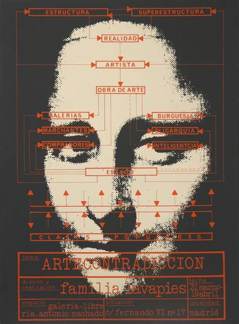 Los árboles genealógicos del arte