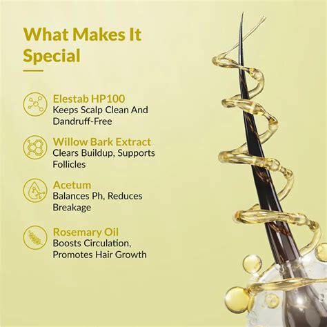 Kairfoll Crown Guard Shampoo – Fixderma Skincare