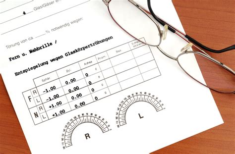 Why Do Eyeglass Prescriptions Expire? | CAMARILLO, CA