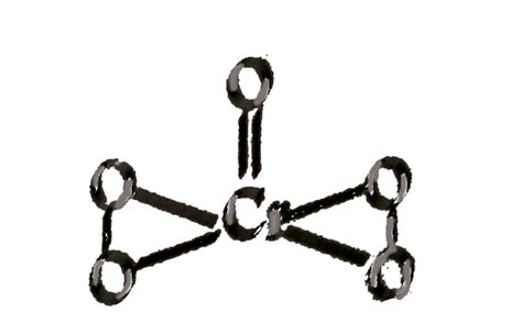 Choose the compound which does not possess a peroxide group