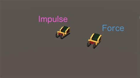 Image result for Unity Rigid Body Add Force