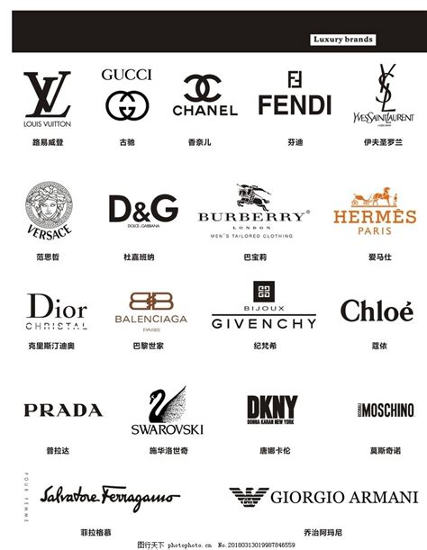 十大奢侈品牌logo大全图片