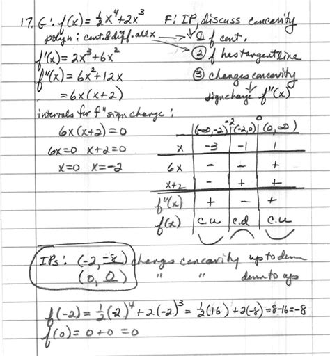 Image result for Calc Problems