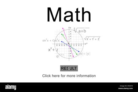 Image result for Cos Equation Formula Geometry