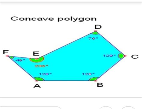 Define concave polygon. - Brainly.in