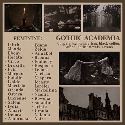 82 Best character names ideas in 2025 | best character names, character ...