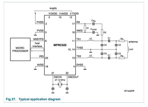 RFID Arduino Code 的图像结果