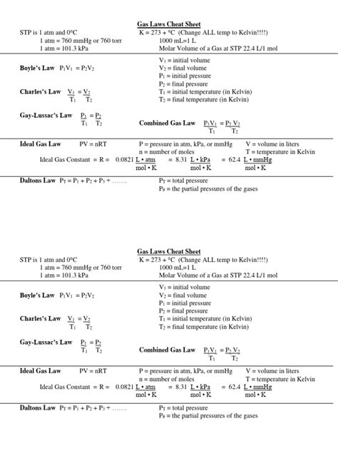 Free Gas Cheat Code 的图像结果