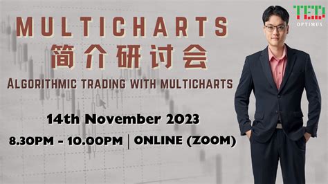 Image result for MultiCharts