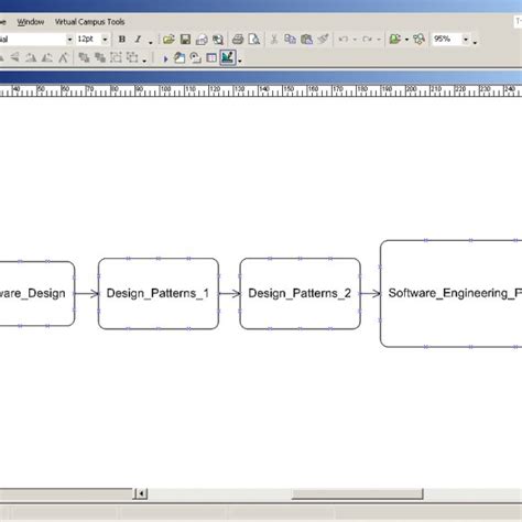 Image result for Text Editor Project Flow Chart