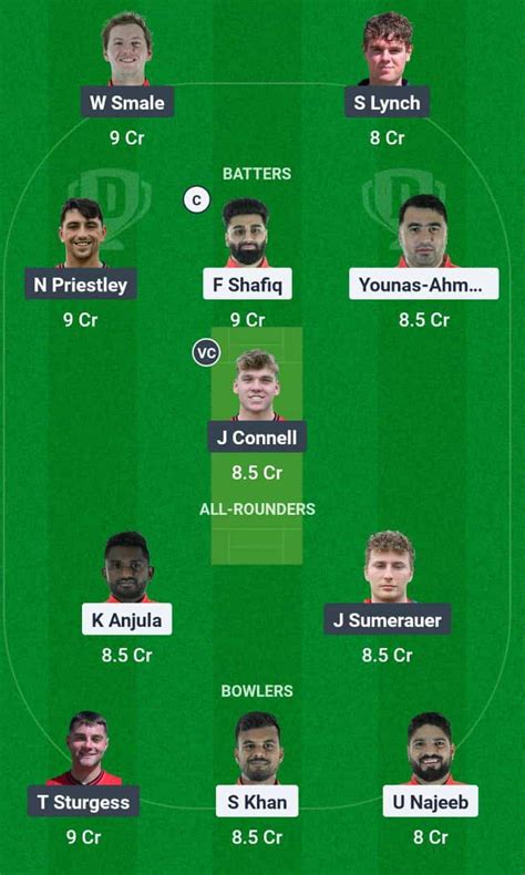 ASX vs BAI Dream11 Prediction Today: Match 17 ECN T10 Weston Shield ...