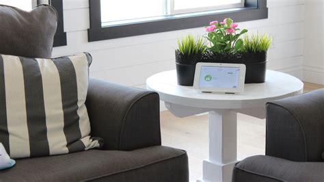 Image result for IQ Panel 2 Master Code