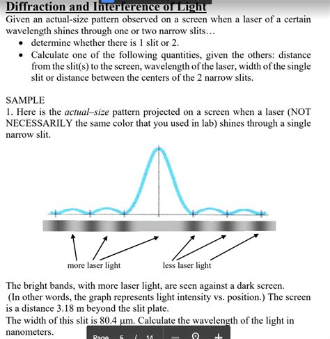 Image result for Diffraction Pattern of Laser