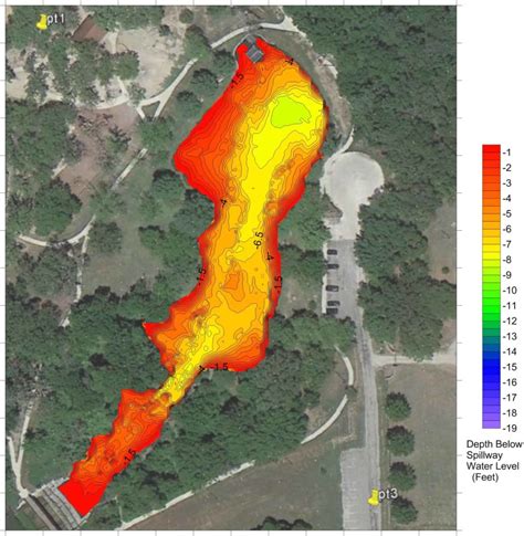 Image result for Subsurface Water Sample