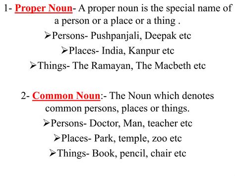 Definition of Noun & Pronoun | PPTX
