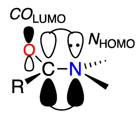 Heteroatom Substitution at Amide Nitrogen—Resonance Reduction and HERON ...