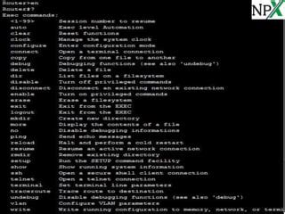 iOS Command Line 的图像结果