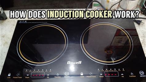 Image result for Induction Cooker Principle