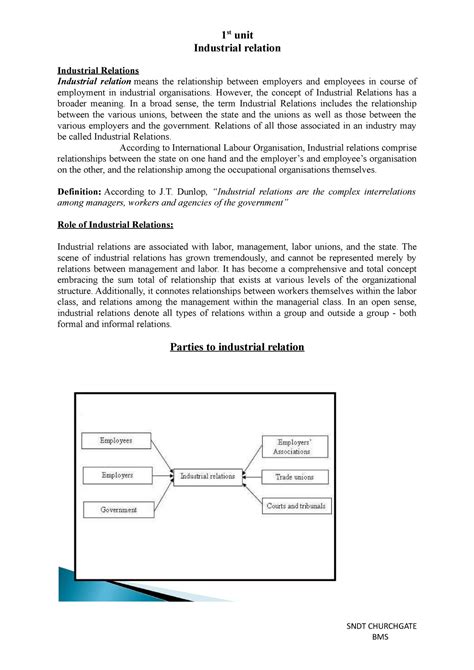 IR UNIT 1 Notes - IR Unit 1. Industrial relations perspective ...