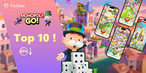 How Did "Monopoly Go" Maintain a Top 10 Revenue Spot Despite a 47% Drop ...