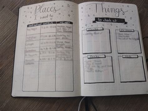 Image result for How to Create a Bullet Journal
