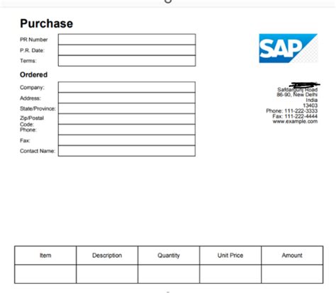 Image result for Code Initialization of Adobe Forms in ABAP
