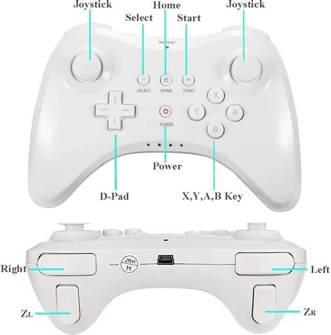 Wii U Button Mapping at Casey McElroy blog