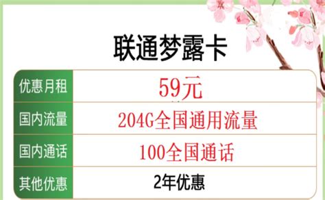 （可自选号码）30元80G/90G广东联通神卡——联通流量王【官方申请攻略】 - 知乎