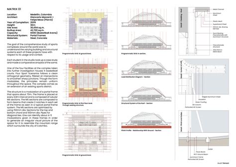 Matrix | Tessellation | Sports Arena | CEPT - Portfolio