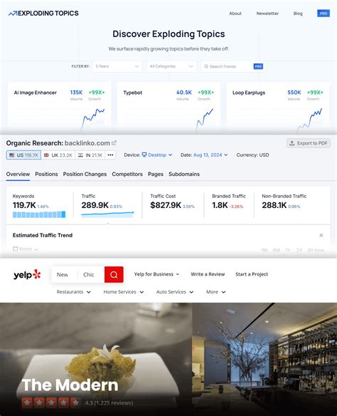 Image result for Blog Design Tutorial
