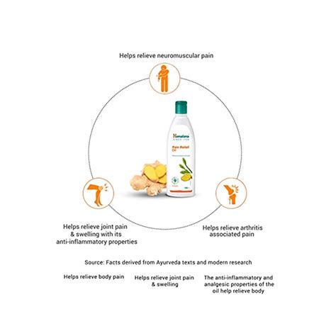 Himalaya Pain Relief Oil 100ml - Cureka - Online Health Care Products Shop