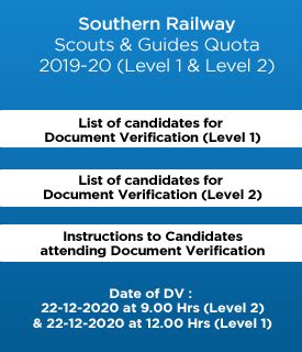 Railway Recruitment Cell :: Home