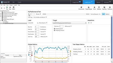 Image result for LoadUI Load Testing